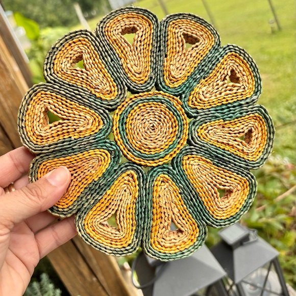 Vintage Set of 2 Hot Pads - Picture 3 of 3